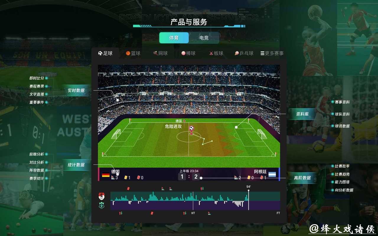 全面解析世界杯比赛数据中心 全面解析世界杯比赛数据中心