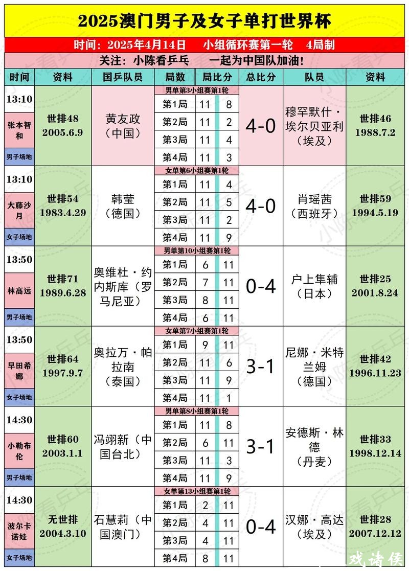 澳门世界杯下注官方网址汇总 澳门世界杯下注官方网址汇总