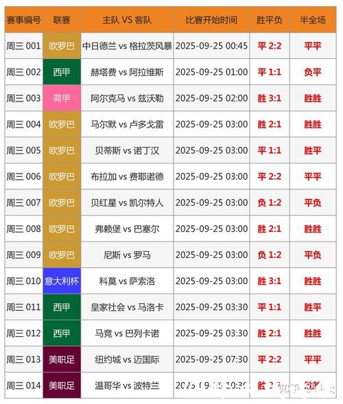 世界杯比分入口查询平台