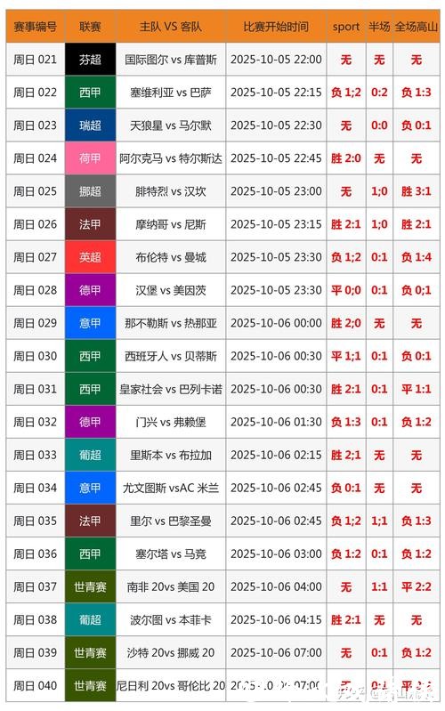 世界杯比分入口查询平台