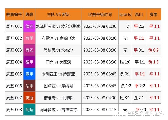 「世界杯竞猜官网地址入口指南」